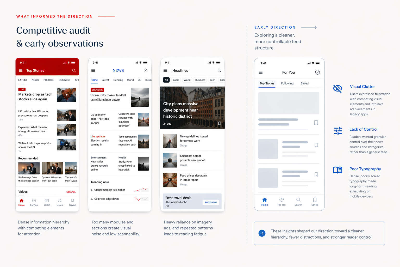 Collection of messy sticky notes, wireframe sketches, and user research printouts scattered on a wooden desk bathed in natural light.